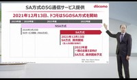 NTTドコモは2021年12月に法人向けの5G SAのサービスを始めた。個人向けは22年夏にスタート