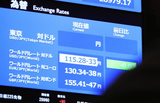 昔は良かった円安がナゼ今 悪い円安 になったのか 熊野英生の けいざい新発見 熊野英生 毎日新聞 経済プレミア