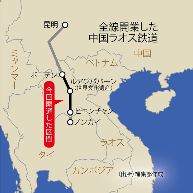 コロナ禍の開通 中国ラオス鉄道 欧州で注目の理由 週刊エコノミスト Onlineから 週刊エコノミスト Online 毎日新聞 経済プレミア