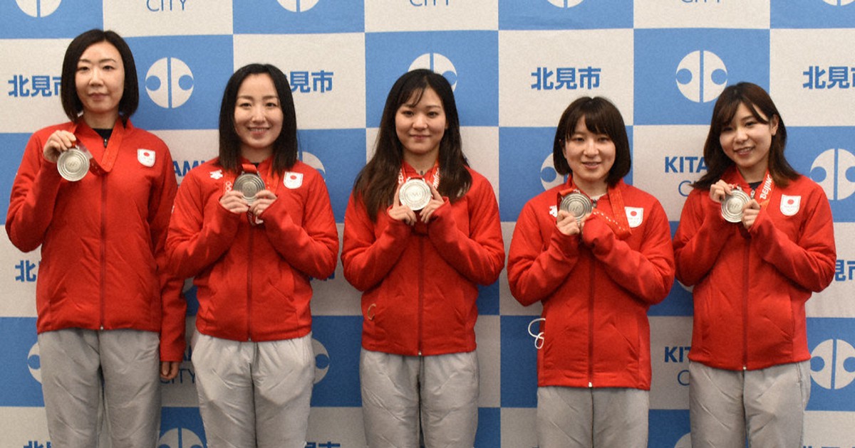 2022 カーリング女子『ロコ・ソラーレ』 ～ 軌跡 ～ 新品未開封カートン 2022 カーリング女子『ロコ・ソラーレ』 ～ 軌跡 ～ 特典カード 6種