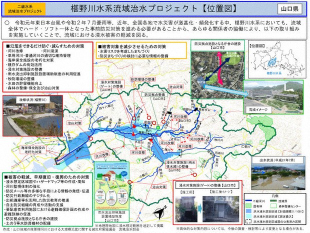 流域治水 へ情報共有 県対策協 河川関連事業を一覧に 山口 毎日新聞