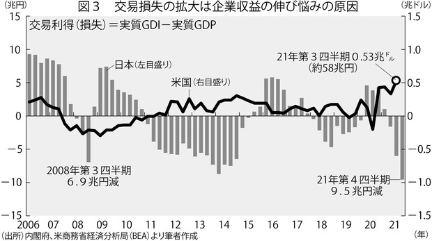 社会指標 　東アジア長期経済統計　11 社会指標 東アジア長期経済統計 11 社会指標 東アジア長期経済