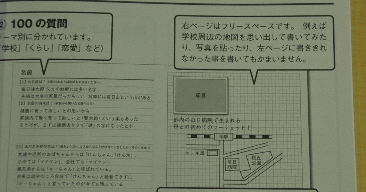 思い出ノートの作り方 方眼紙の使い方 間取りやイラスト 自由に 毎日新聞