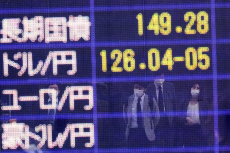 円相場が一時1ドル=126円台になったことを示すモニター=東京都中央区で2022年4月13日午後3時46分、吉田航太撮影
