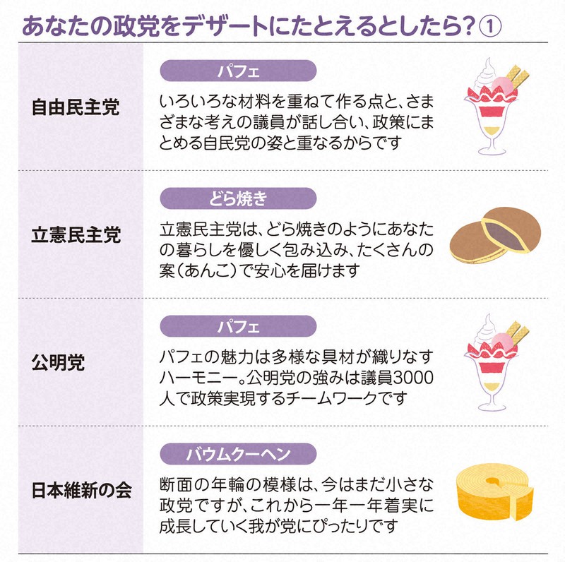 Parfaitさま 温かい デザイン確認用