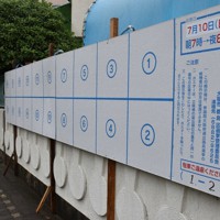 まだ一枚も張られていない参院選の選挙ポスター掲示板＝大阪市都島区で2022年6月22日午前8時36分、隈元悠太撮影