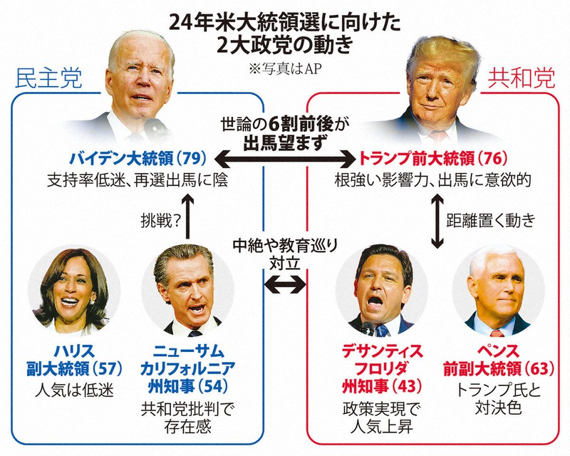 2020年 US大統領選挙 銀メダル トランプ・バイデン _115174296_befunky-collage.jpg