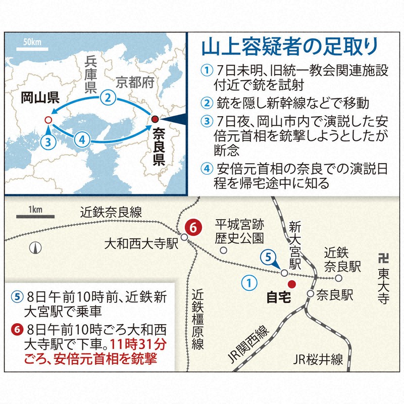 2022.7.9日　安倍元首相　銃撃　各紙 2022.7.9日 安倍元首相 銃撃 各紙 - メルカリ