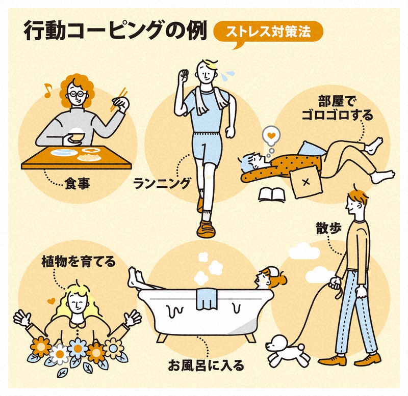 激安通販オンラインショップ】 対人ストレスコーピング