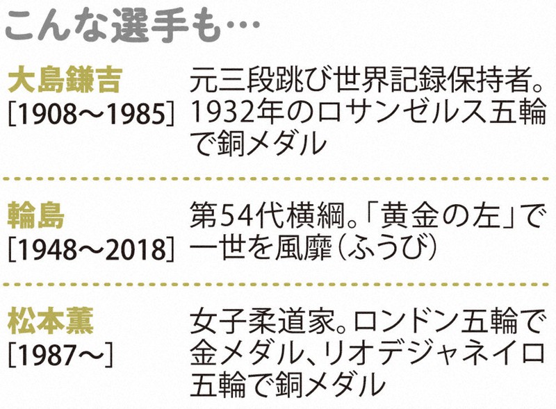 わたしのふるさと便：レジェンド自慢 石川県 松井秀喜（1974～） 日米
