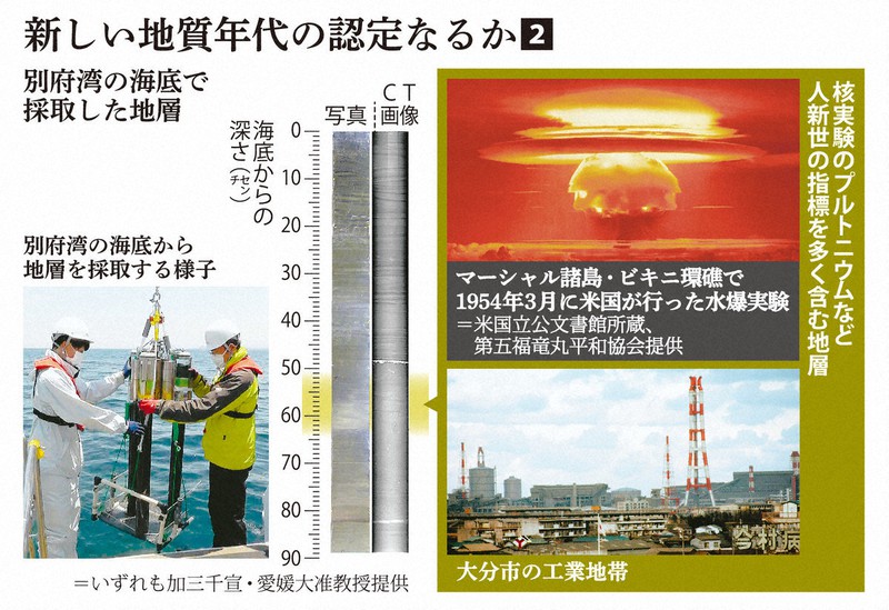新一般地質学 (1961年) GSJ地質ニュース」2012年｜出版物とサービス｜産総研 地質調査