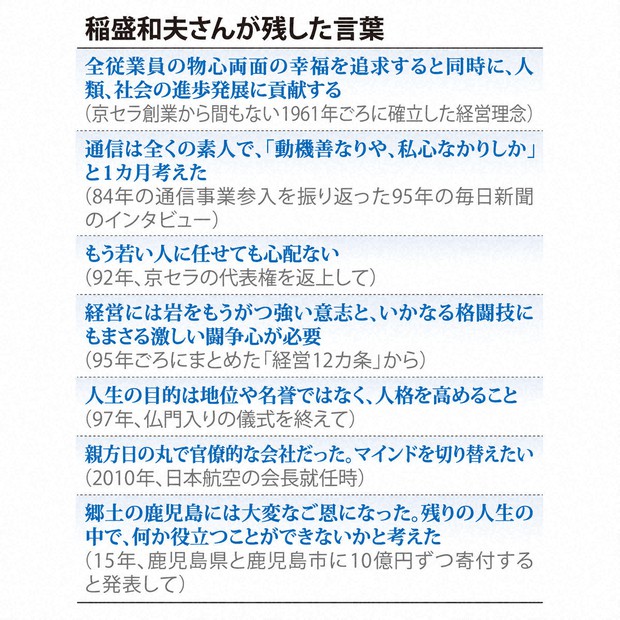 ▲01)【同梱不可】【未開封】なぜ経営に哲学が必要か/盛和塾 塾長講話/稲盛和夫/盛和塾事務局/DVD/企業/成長発展/繁栄/フィロソフィー/A △01)【同梱不可】【未開封】なぜ経営に哲学が必要か/盛和塾