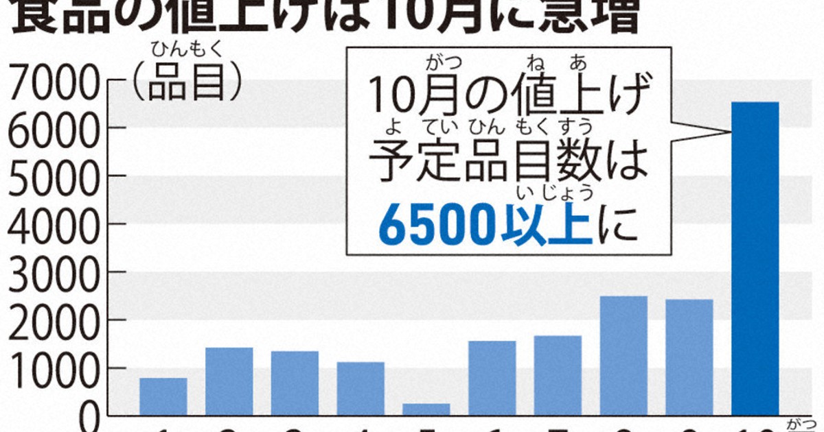  毎日新聞 Illustration 