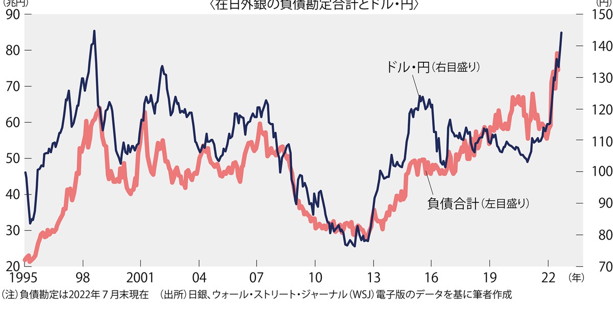 確認用(ドルトムント) オートグラフ Yahoo!オークション -「ドルトムント サイン」(トレーディングカード