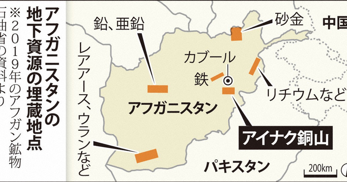 アフガン地下資源、狙う中国 タリバンと関係築き リチウム、レアアース