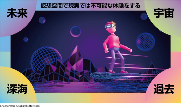 メタバース Web3 0のすごい世界 Q Aで学ぶメタバースの基礎知識 幸田敏宏 週刊エコノミスト Online