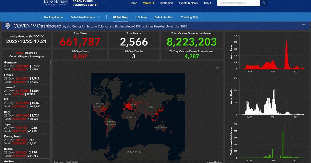 新型コロナの流行が明らかにしたこと | 人生100年時代を生きる～精神科