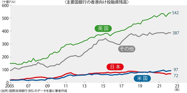 90年 BEYOND 香港的超越 インタビュー ファンクラブ 90年 BEYOND 香港的超越 インタビュー ファンクラブ