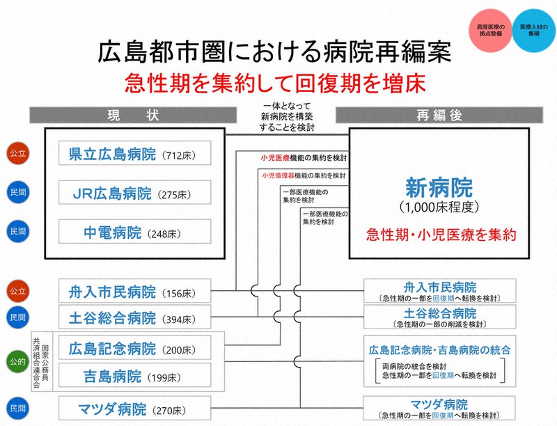  Apple の交通機関のルート案内はトロント都市圏のほとんどの地域で機能します