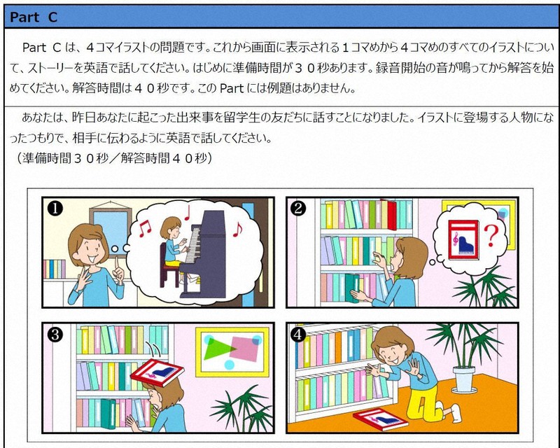 2021年度に実施された英語スピーキングテストのプレテストの設問(著作権は試験実施団体に帰属する)