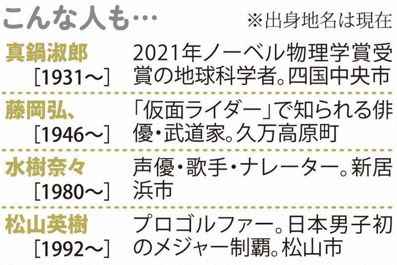 わたしのふるさと便：レジェンド自慢 愛媛県 正岡子規（1867～1902