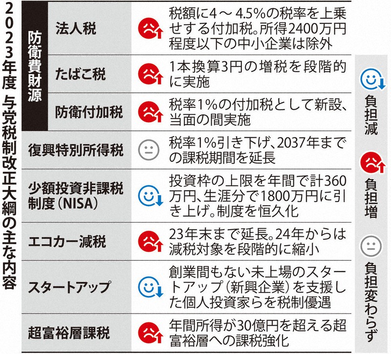 獨逸税制発達史 機関誌「税研」 183号 | 公益財団法人日本税務研究センター
