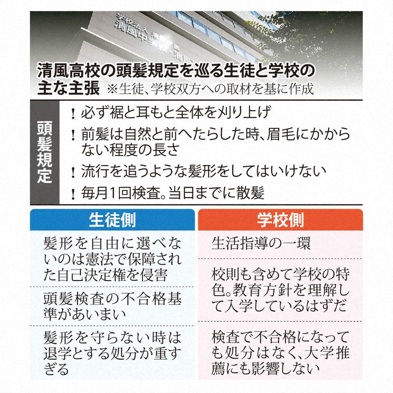 清風カット」はブラック校則or教育指導？ 名門校で論争勃発