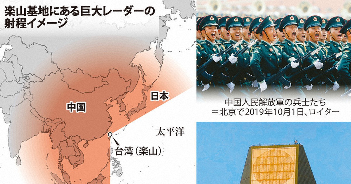 平和国家 はどこへ 1 中国の台湾侵攻に備え その2止 台湾有事 連携強化探る日本 毎日新聞