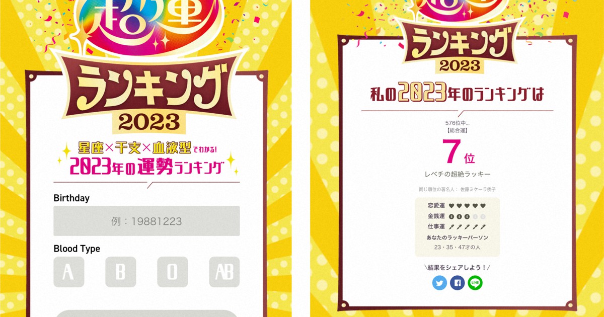 Japan firm unites Chinese zodiac, star signs, blood types for 576 forms