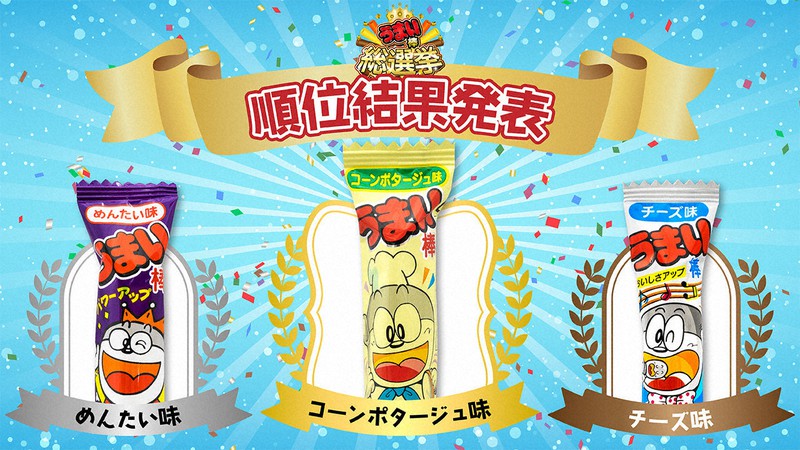 上位3位は実際の売り上げに等しい結果になった=やおきん提供