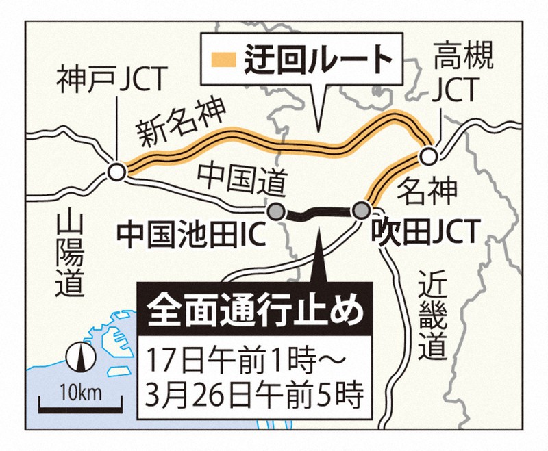 中国自動車道の吹田-中国池田間が通行止めに 1月17日~3月26日 毎日新聞 中国自動車道の吹田-中国池田間が通行止めに 1月17日~3月26日 毎日新聞