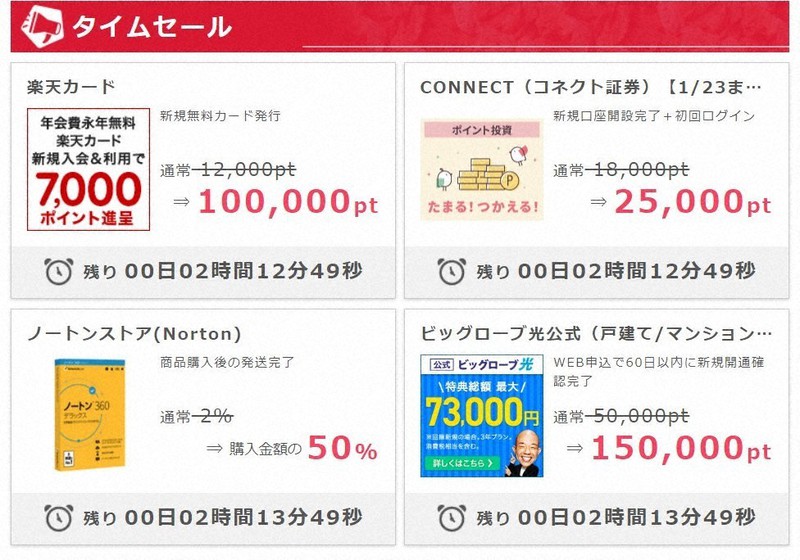 買い物レシートが「お金」に ポイ活達人に聞く物価高の生き抜き方 