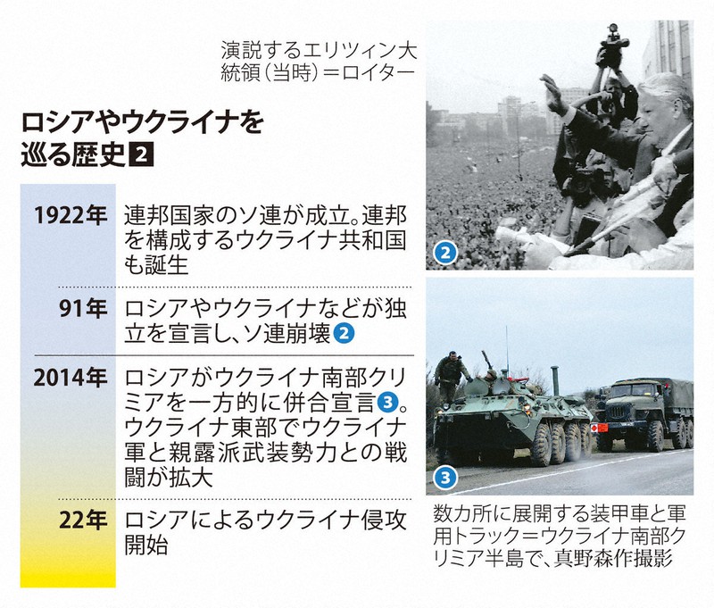 大国」「帝国」の過去にこだわるロシア 地政学的孤立の“予言” | 毎日新聞
