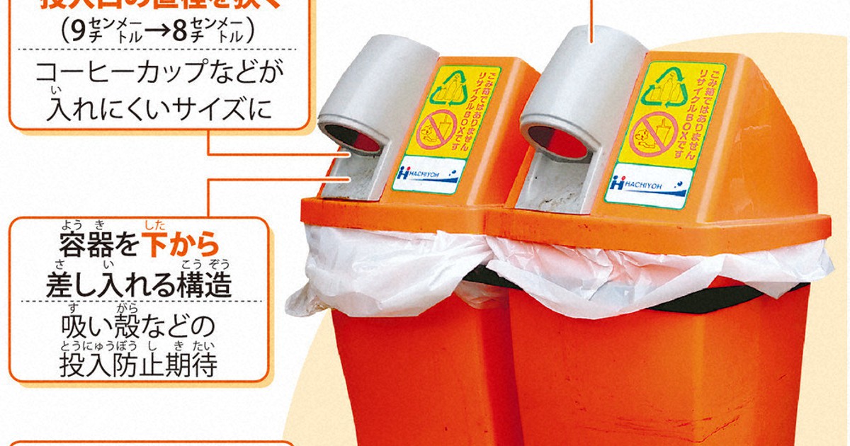 SDGs・未来のために：ごみはダメ！ 自販機のリサイクル箱に工夫