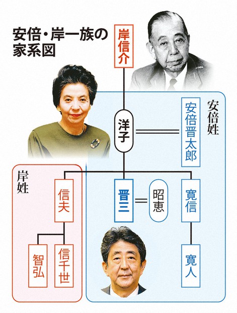 岸良子（第56.57代内閣総理大臣　岸信介の妻、安倍晋三の祖母）の書　額付き 岸良子（第56.57代内閣総理大臣 岸信介の妻、安倍晋三の祖母）