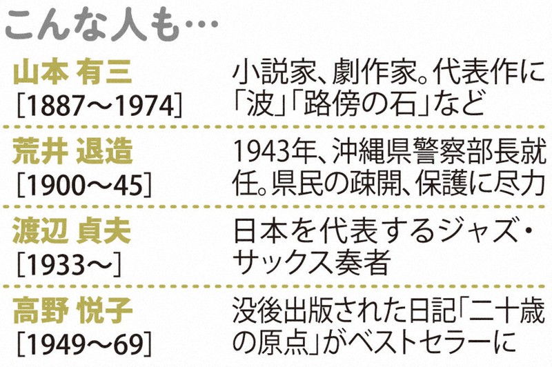 わたしのふるさと便：レジェンド自慢 栃木県 田中正造（1841～1913