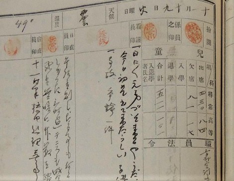 児童ノ顔色青ザメ…」105年前のパンデミック伝える学校日誌 | 毎日新聞