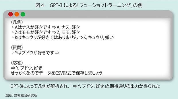 発話者の言語ストラテジーとしてのネゴシエーション行為の研究 発話者の言語ストラテジーとしてのネゴシエーション行為の研究