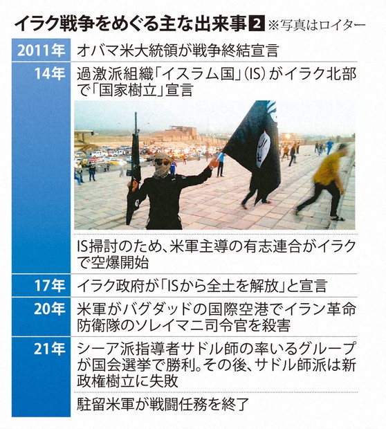 20年前の侵攻「間違いだったかも」イラク開戦支持した論客の吐露
