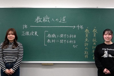 動画のサムネイル画像