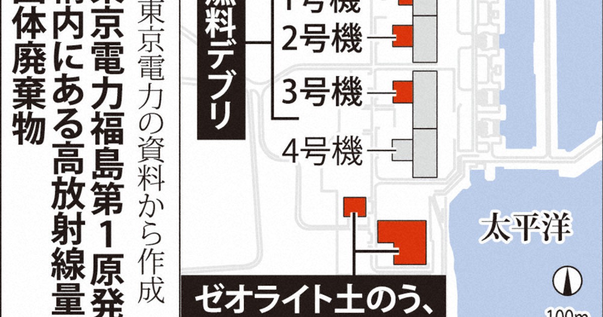 東日本大震災12年：高線量土のう、回収やっと 1300袋、ロボット稼働