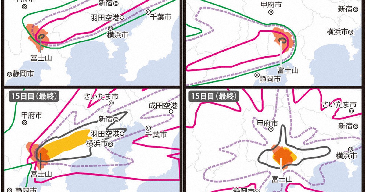 火山学 II 噴火の多様性と環境・社会への影響 Amazon.co.jp: 新装版 火山学: II噴火の多様性と環境・社会への