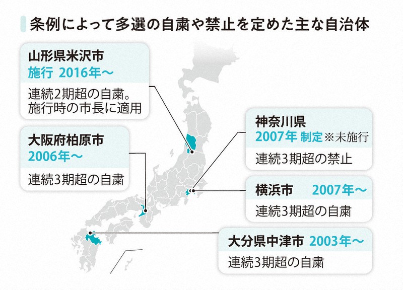 15歳のニュース 「多選」条例の今 毎日新聞
