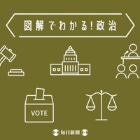 図解でわかる！政治