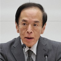 日銀の植田和男総裁
