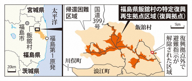 福島・飯舘、復興拠点で最後の解除 準備宿泊登録は3世帯7人 | 毎日新聞