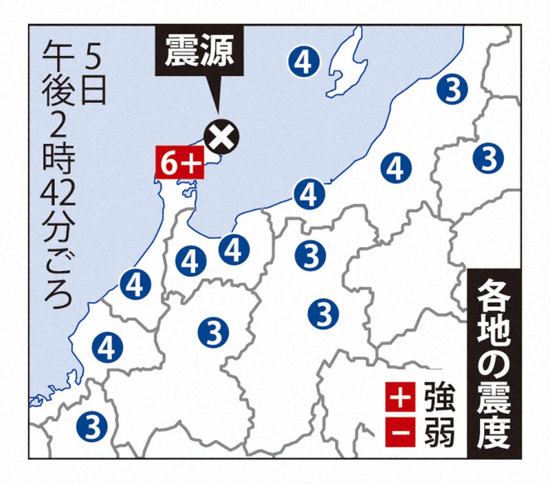 各地の震度（14時42分ごろ）