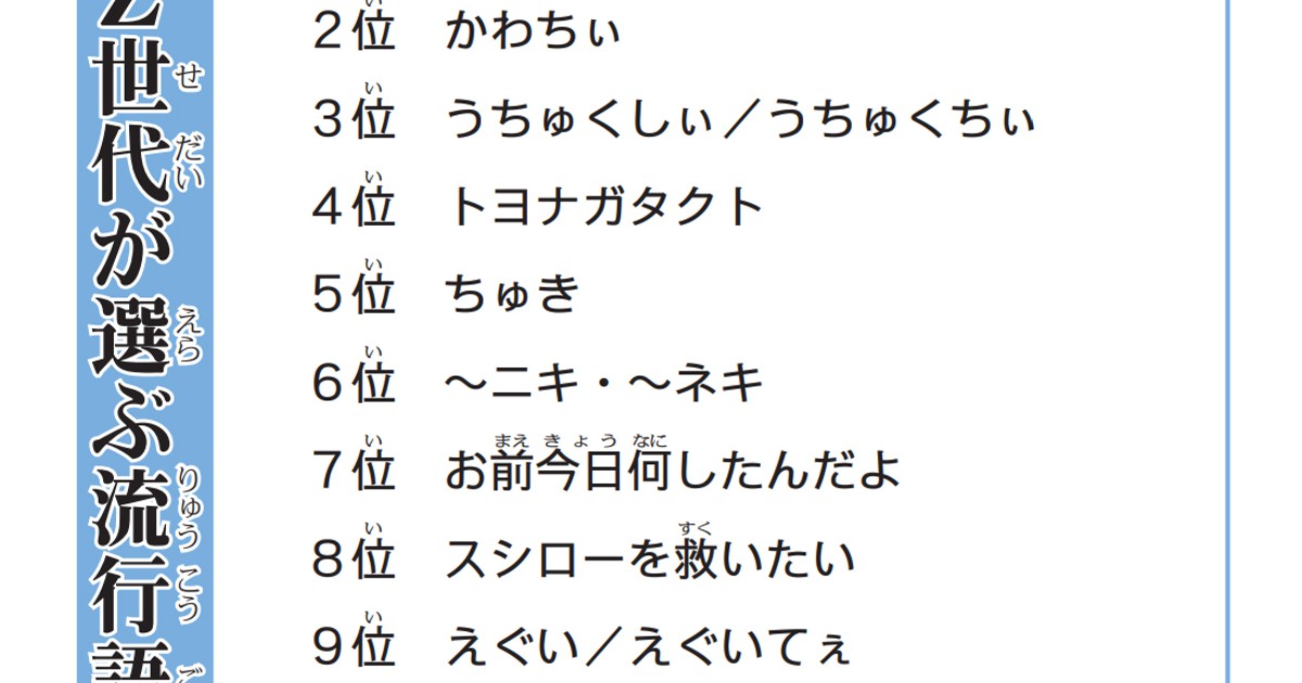 毎小ニュース：話題 Z世代が選ぶ流行語、使ってる？ | 毎日新聞