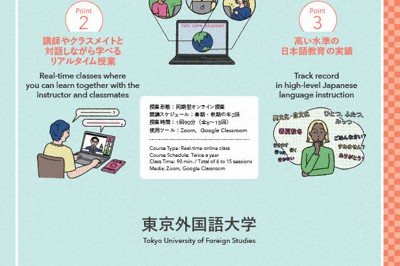 TUFS オープンアカデミー　オンライン日本語講座