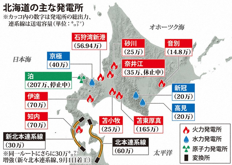 胆振東部地震5年：災害の教訓／下 要因は「電源の一極集中